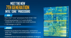 Intel представила процессоры Core 7-го поколения, Kaby Lake