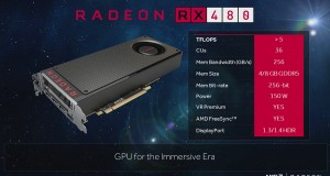 AMD выпустила видеокарту Radeon RX 480